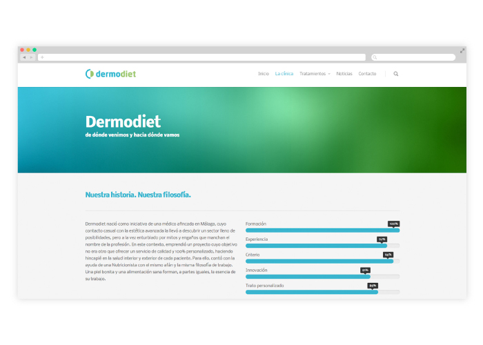 Diseño web para clínica médico estética en Málaga
