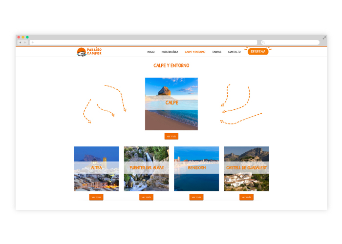 Diseño de web para una empresa que se dedica al camping con autocaravanas