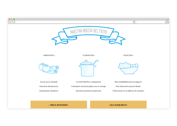 Diseño y desarrollo de tienda online de cursos de cocina