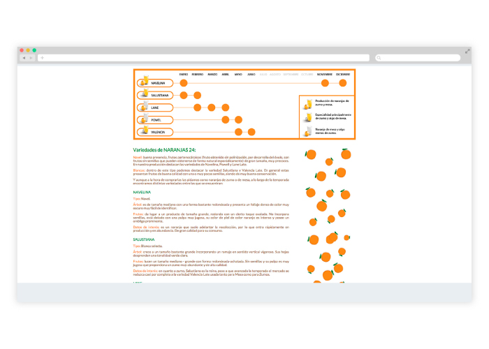 Diseño web para finca de naranjas